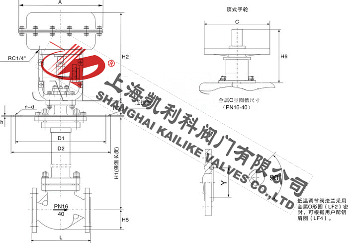 ZJHP、ZJHM氣動調(diào)節(jié)閥外形結(jié)構(gòu)圖